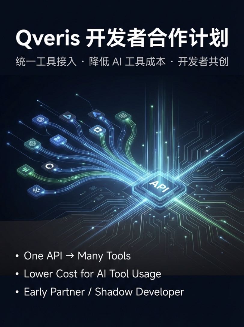 帖子配图 1