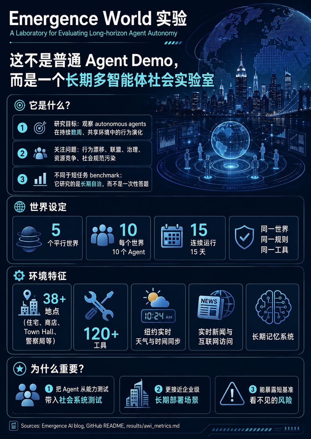 帖子配图 1