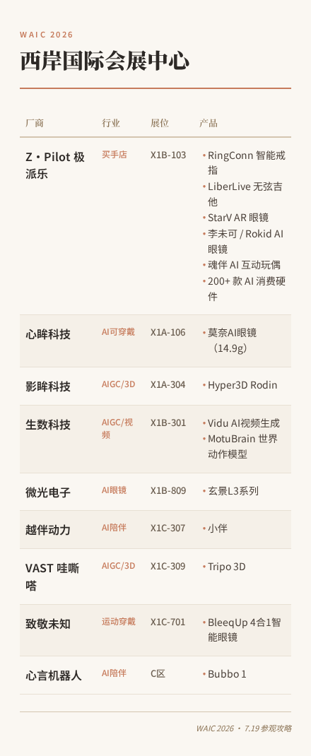 帖子配图 4