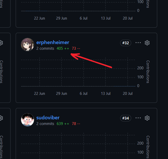 帖子配图 2