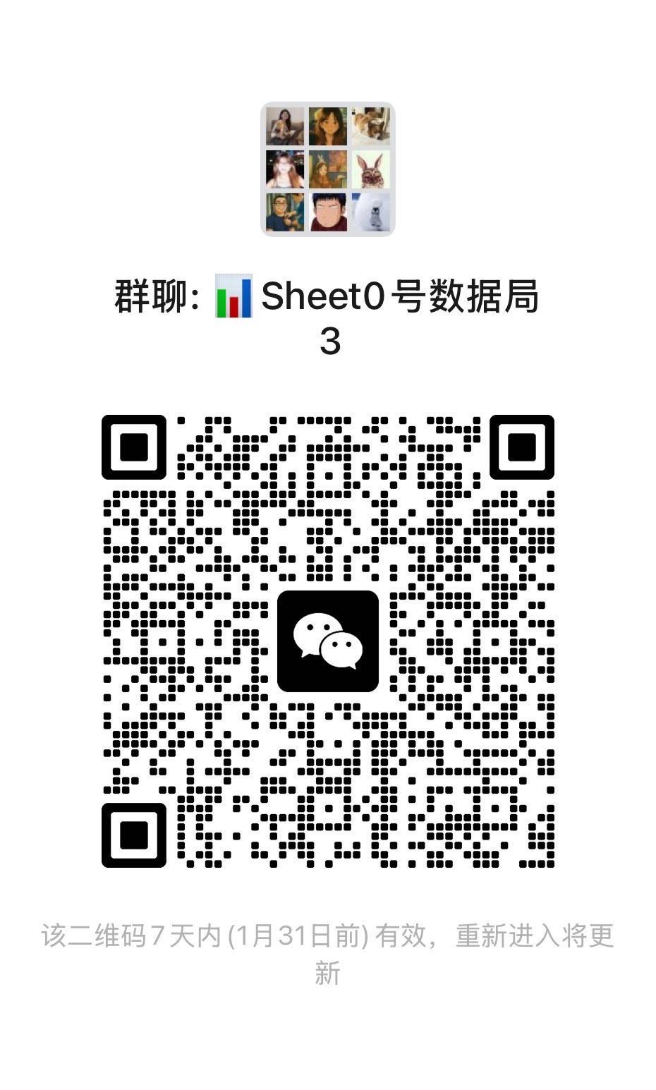 帖子配图 2
