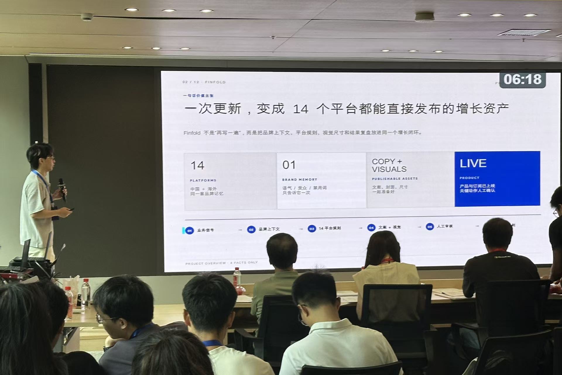 帖子配图 1