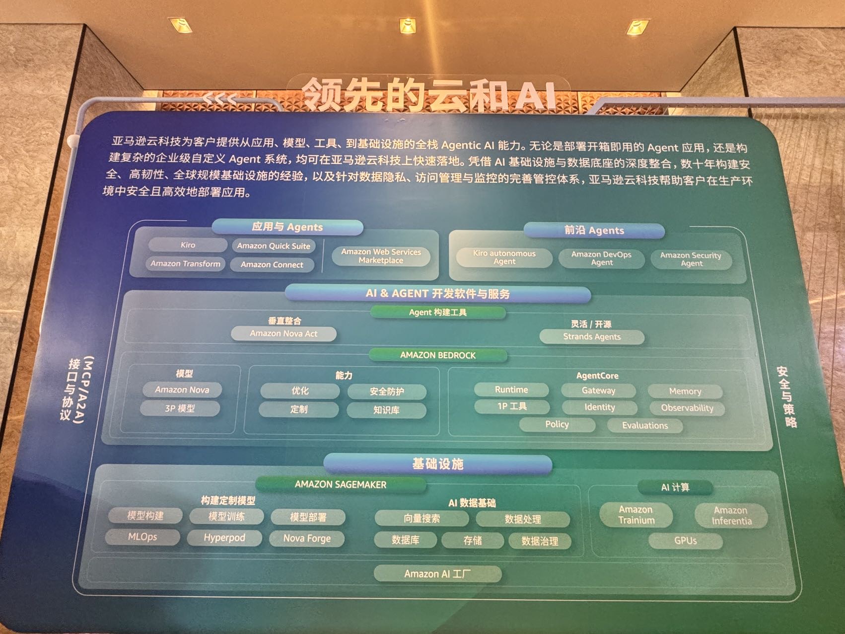 帖子配图 2