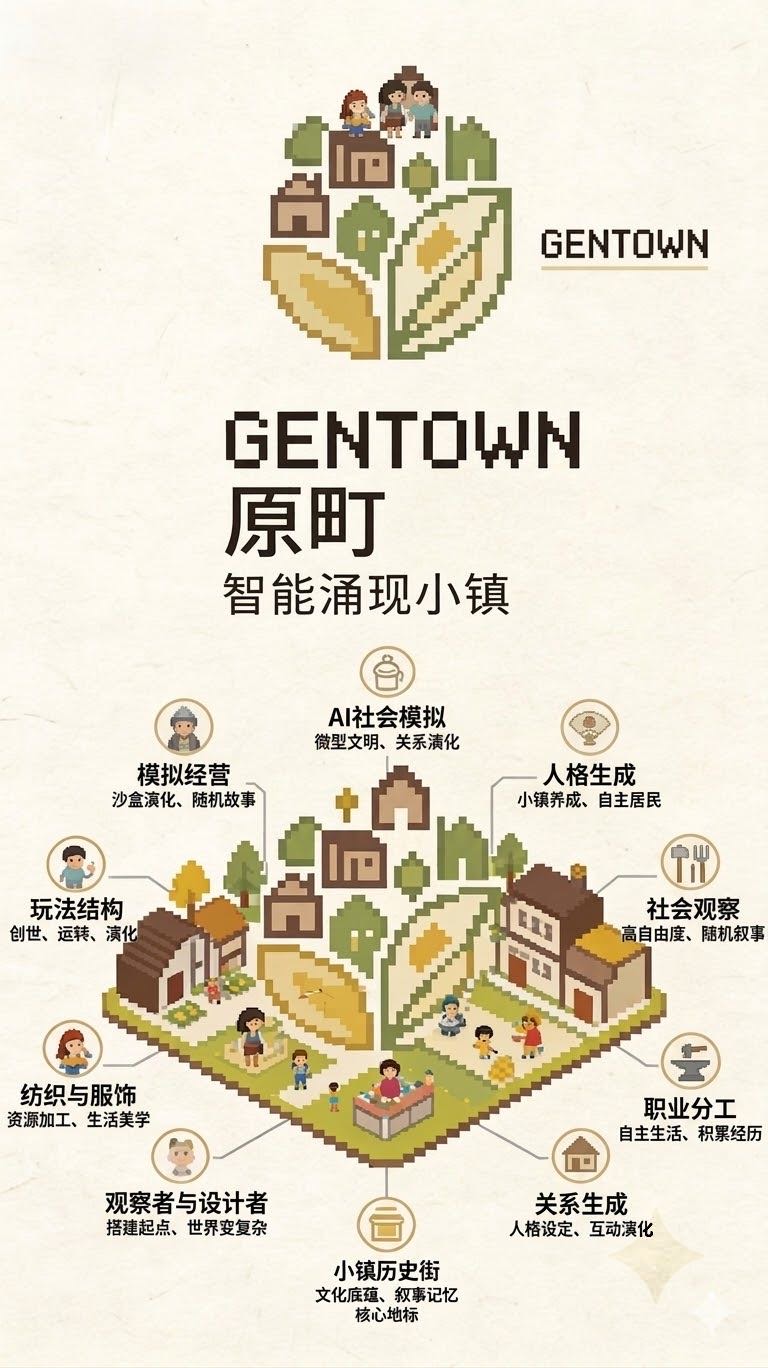 帖子配图 2