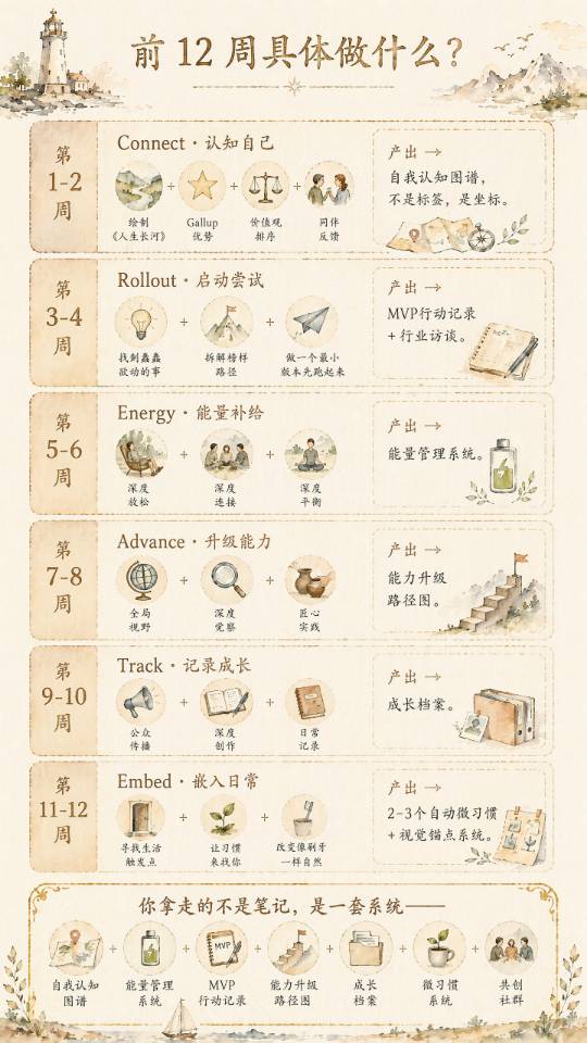 帖子配图 5