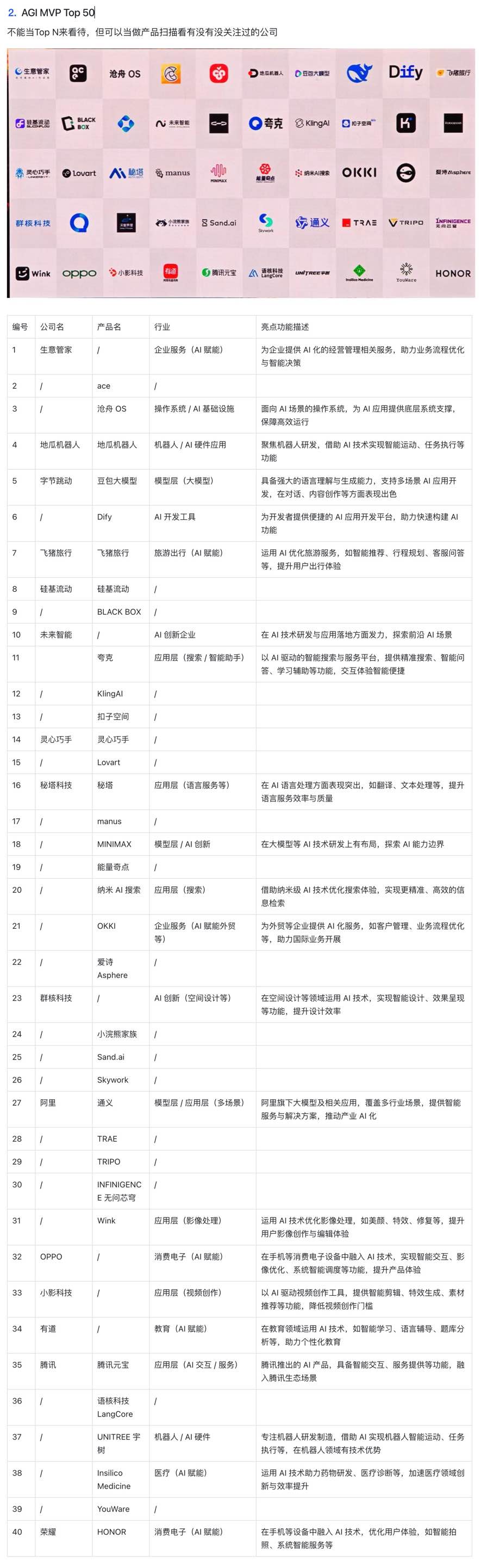 帖子配图 2