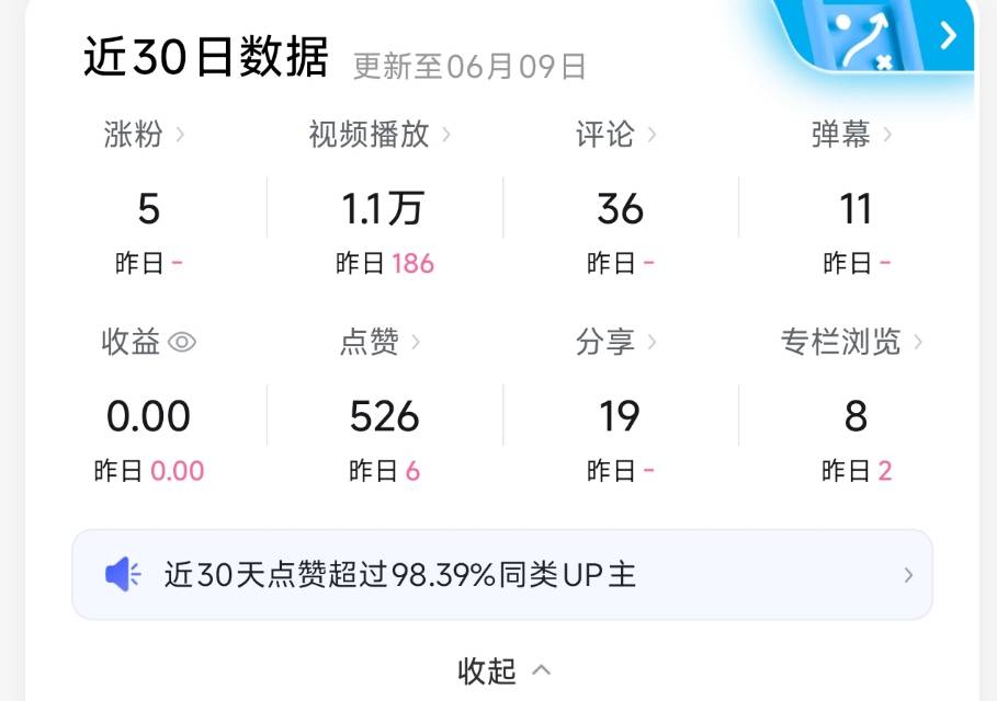 帖子配图 1