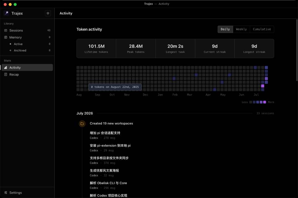 帖子配图 4