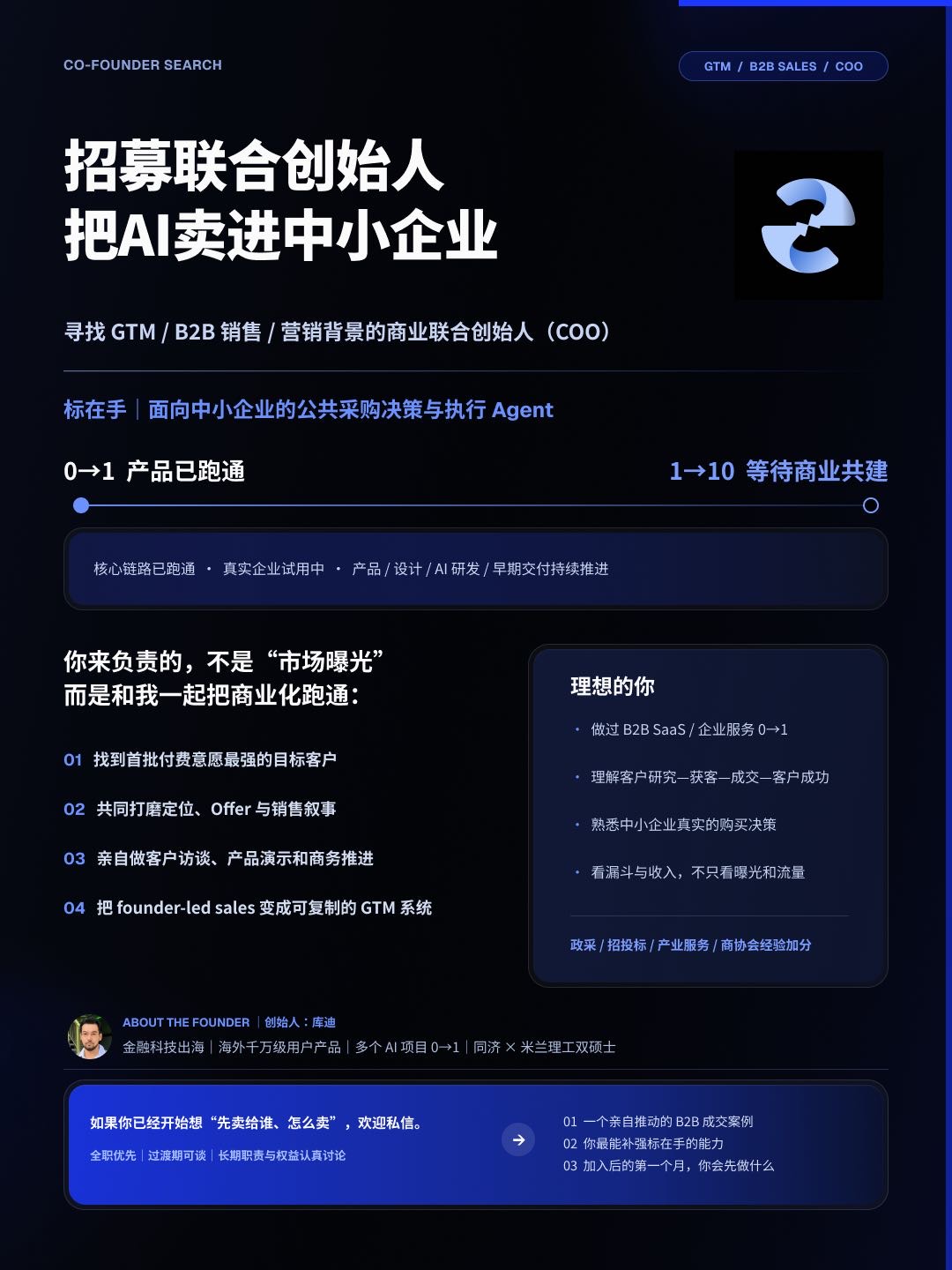 帖子配图 1