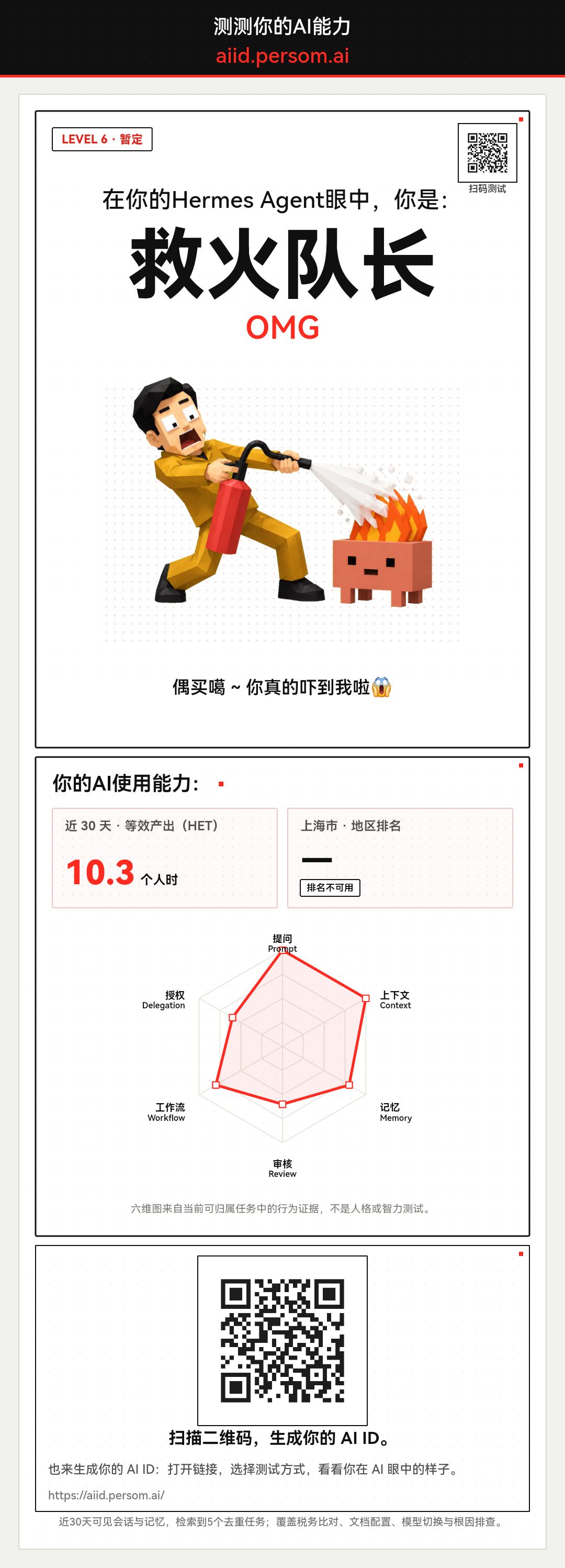 帖子配图 1