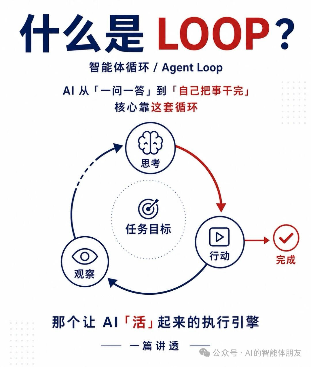 帖子配图 2