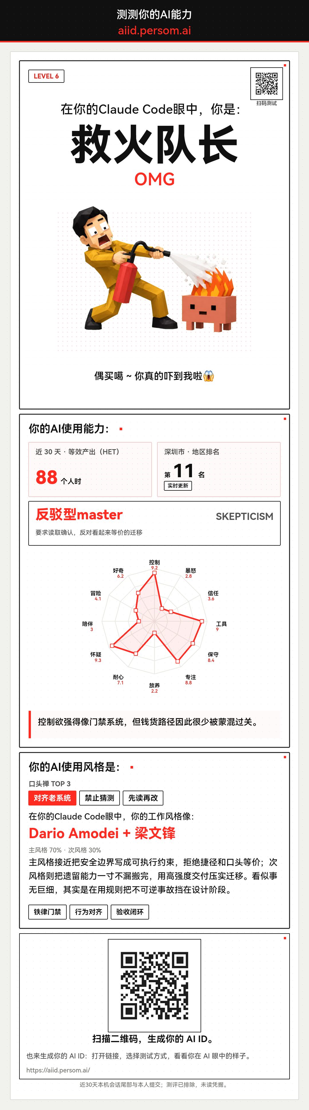 帖子配图 1