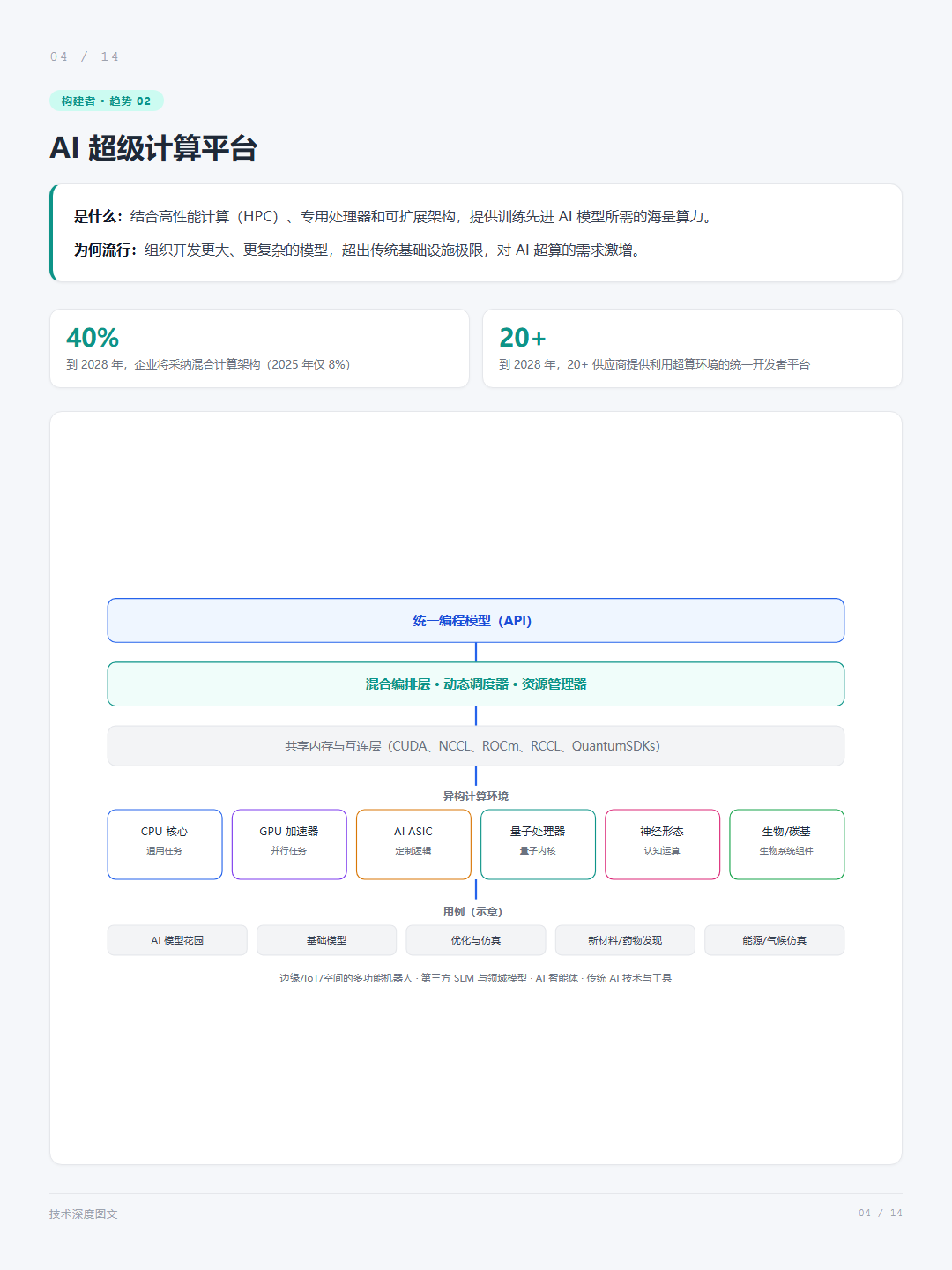 帖子配图 3