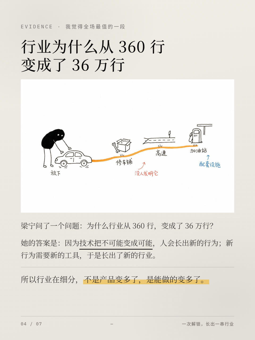 帖子配图 5