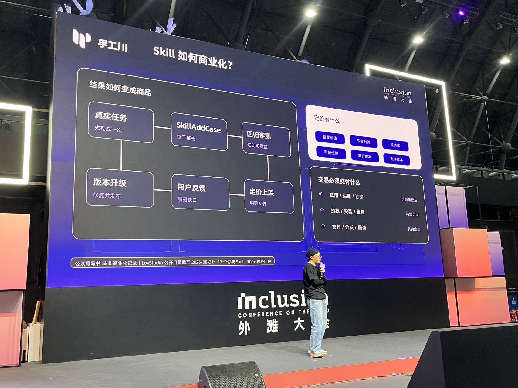 帖子配图 1