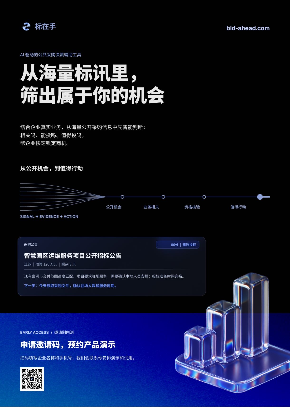 帖子配图 2