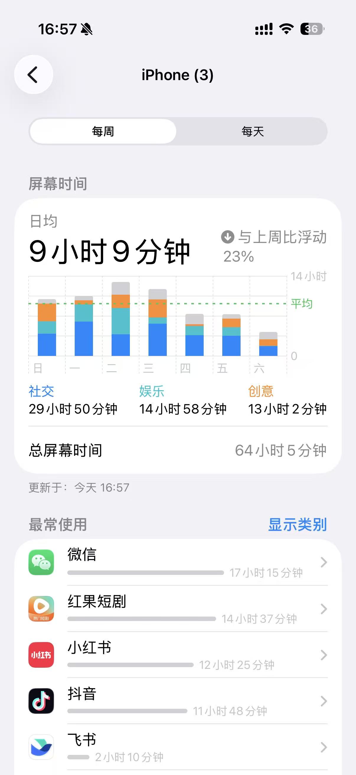 帖子配图 2