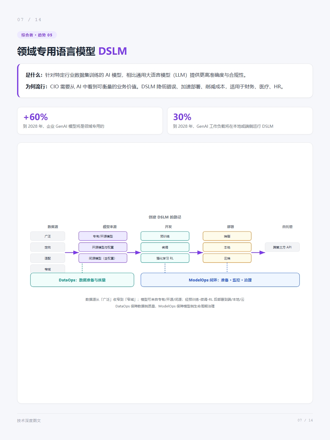 帖子配图 6