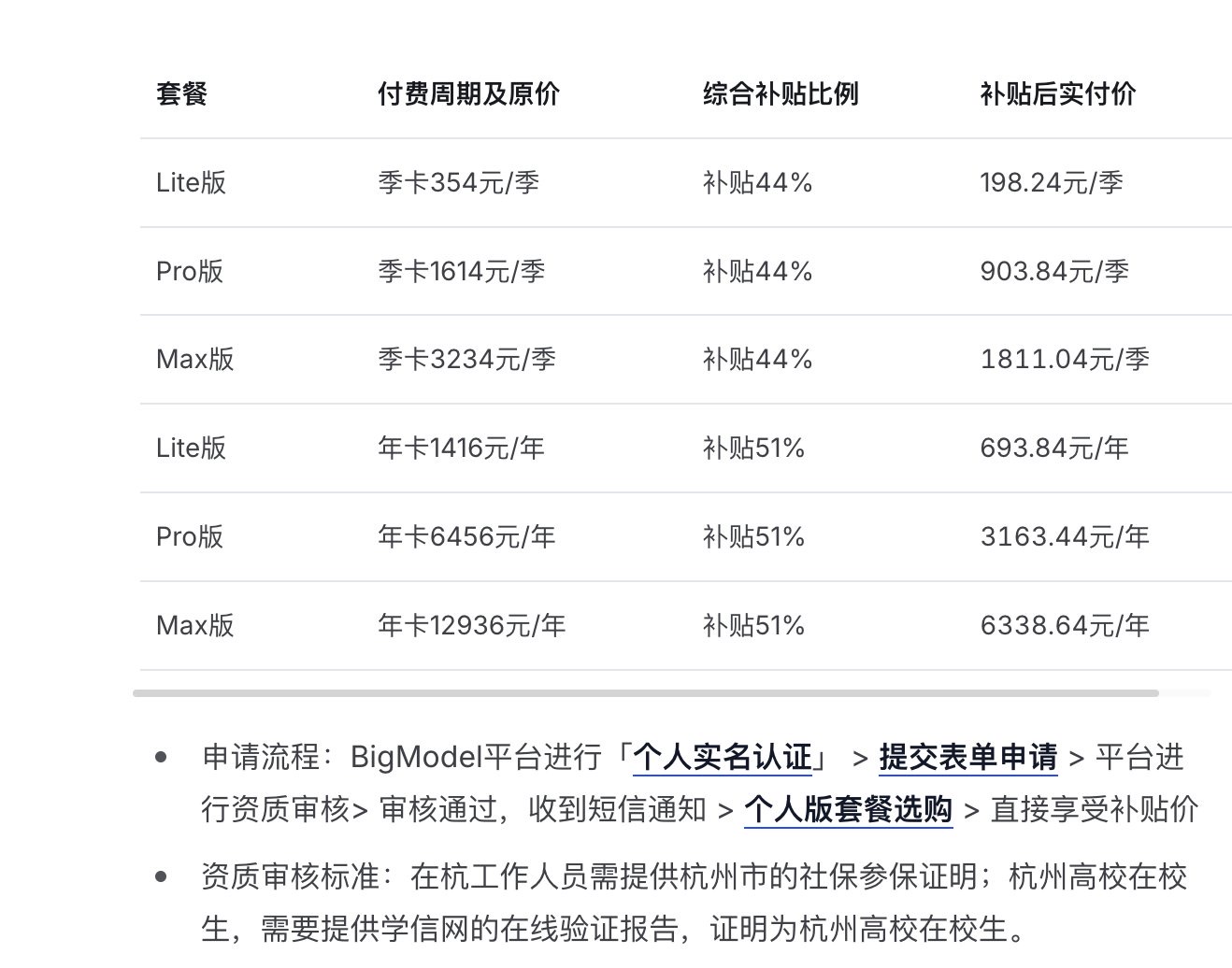帖子配图 2
