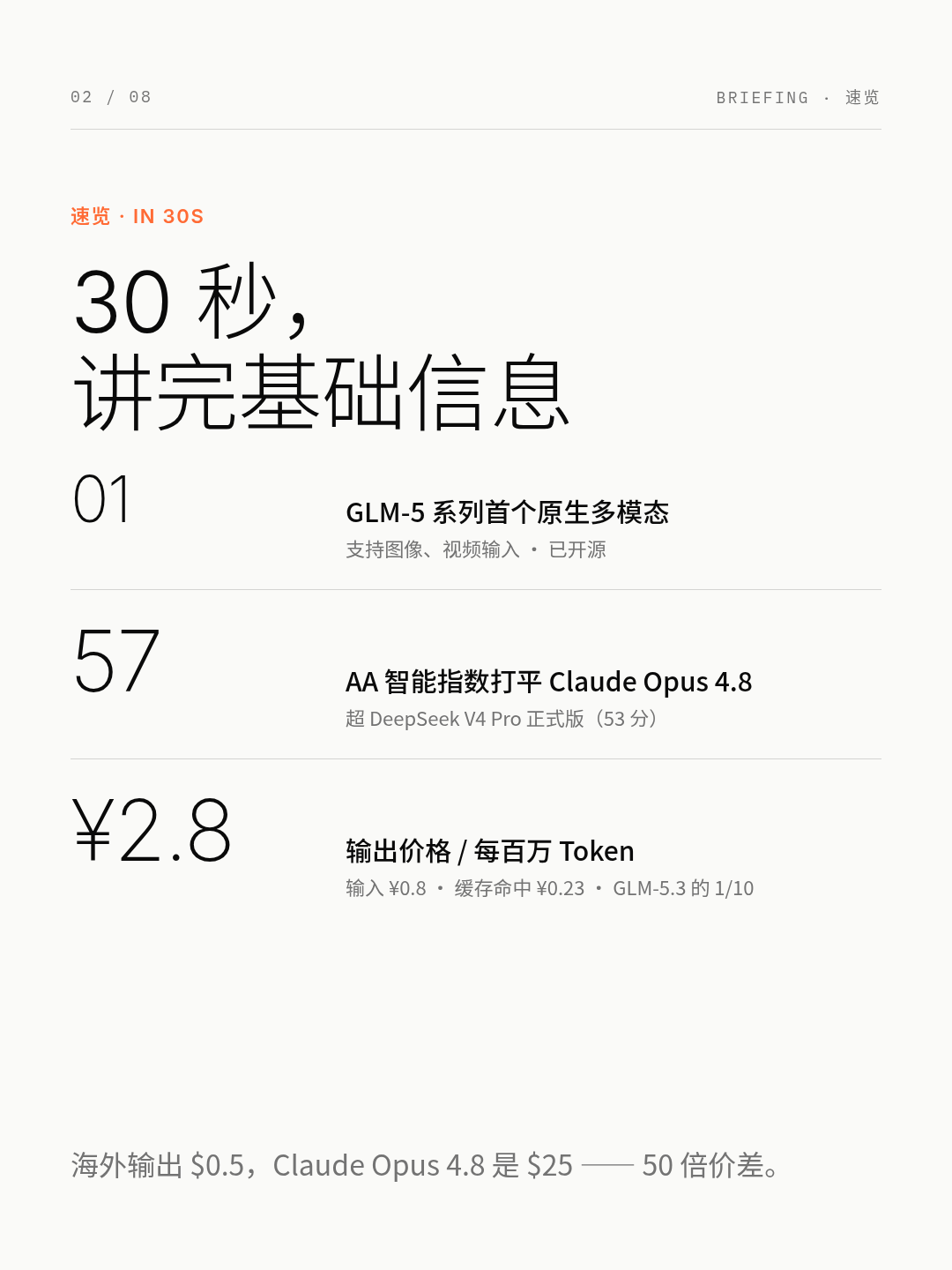 帖子配图 2