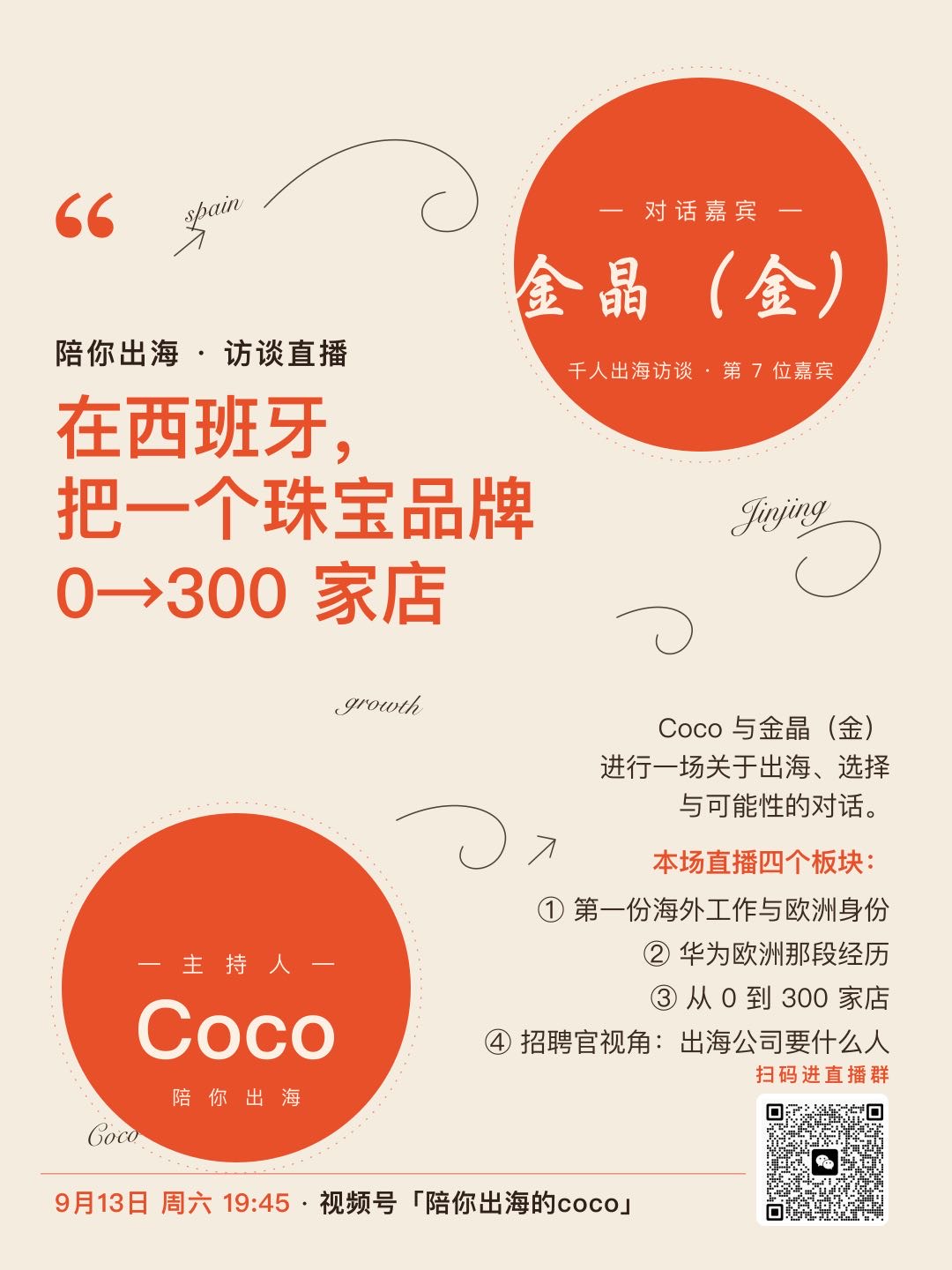 帖子配图 1