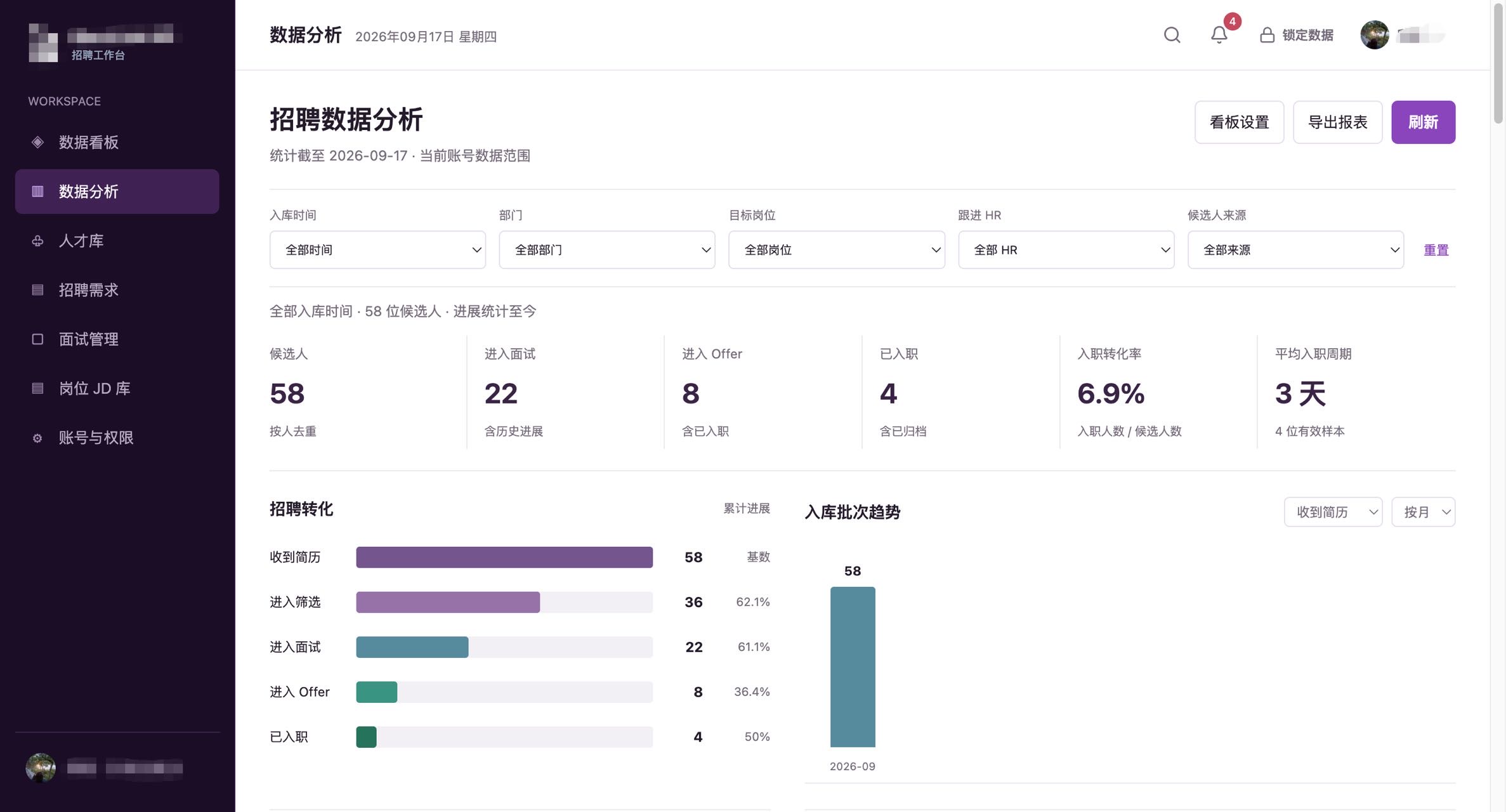 帖子配图 2
