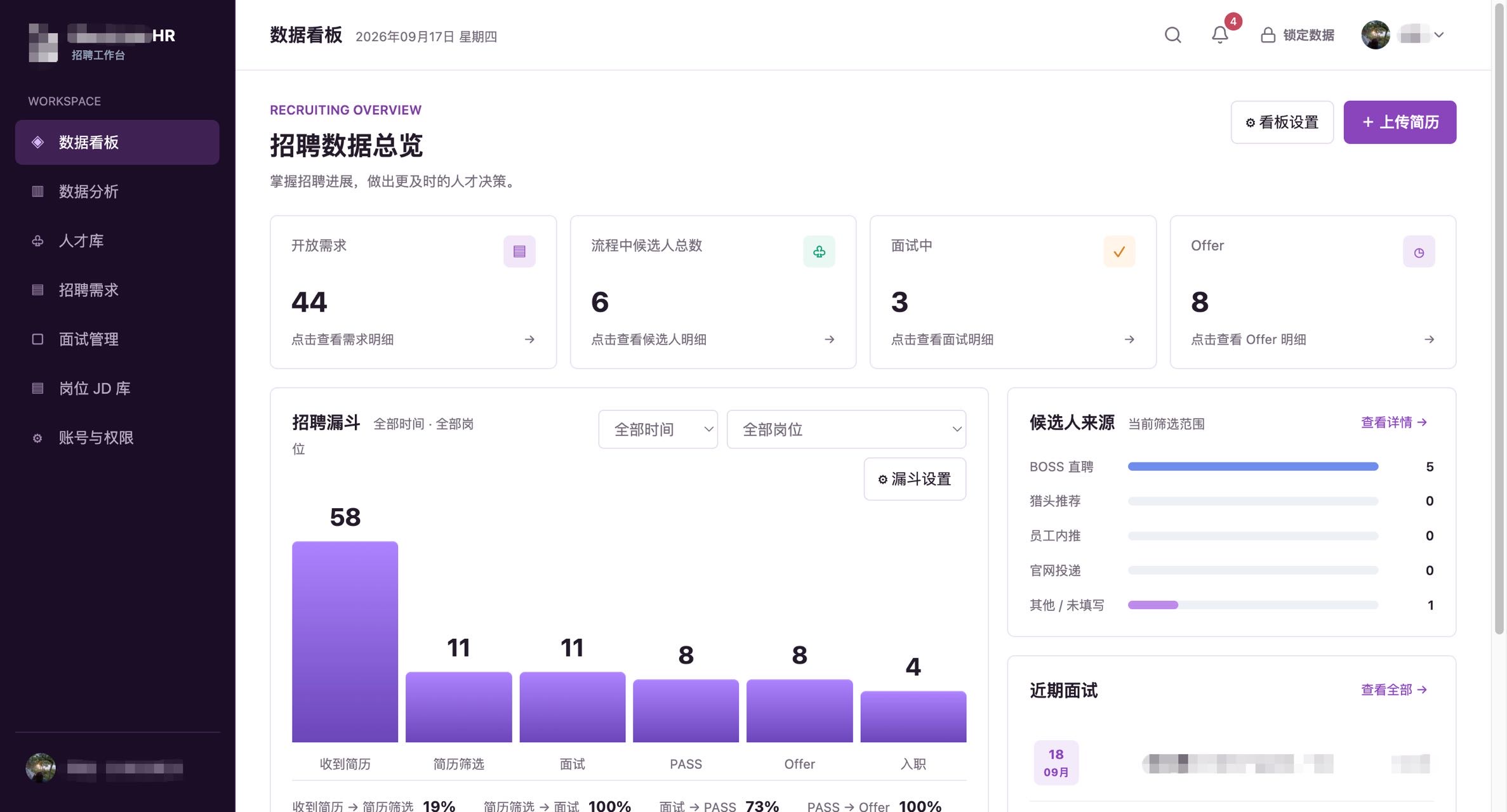 帖子配图 1