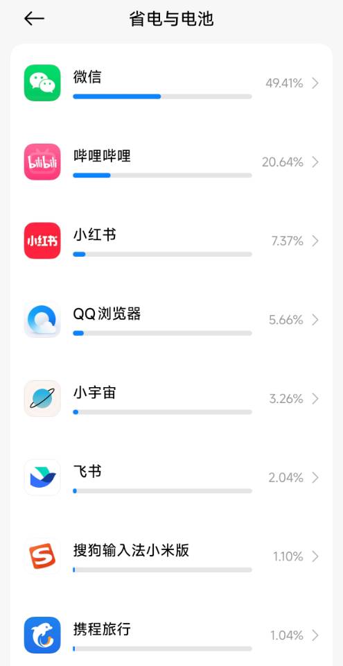 帖子配图 1