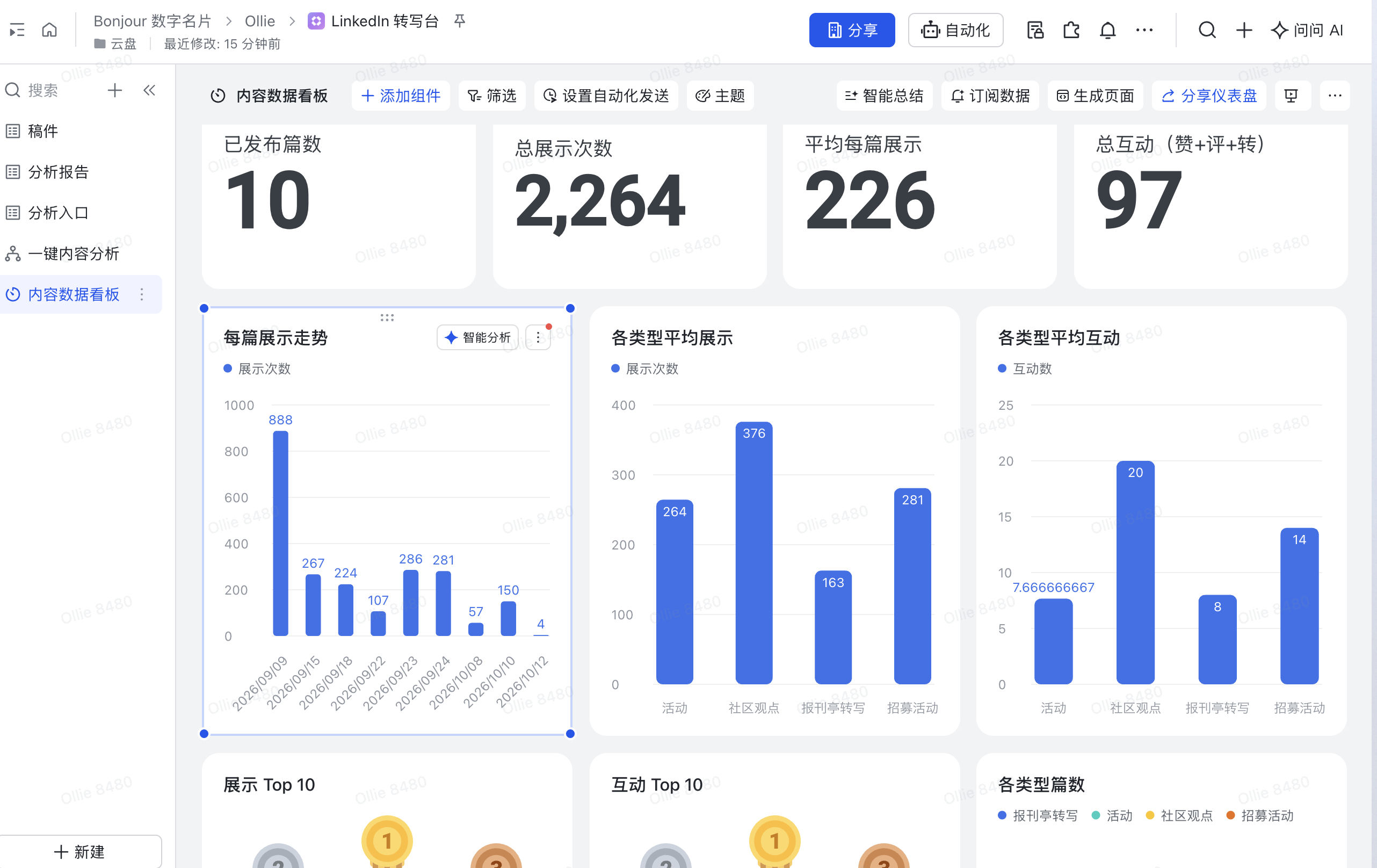 帖子配图 3