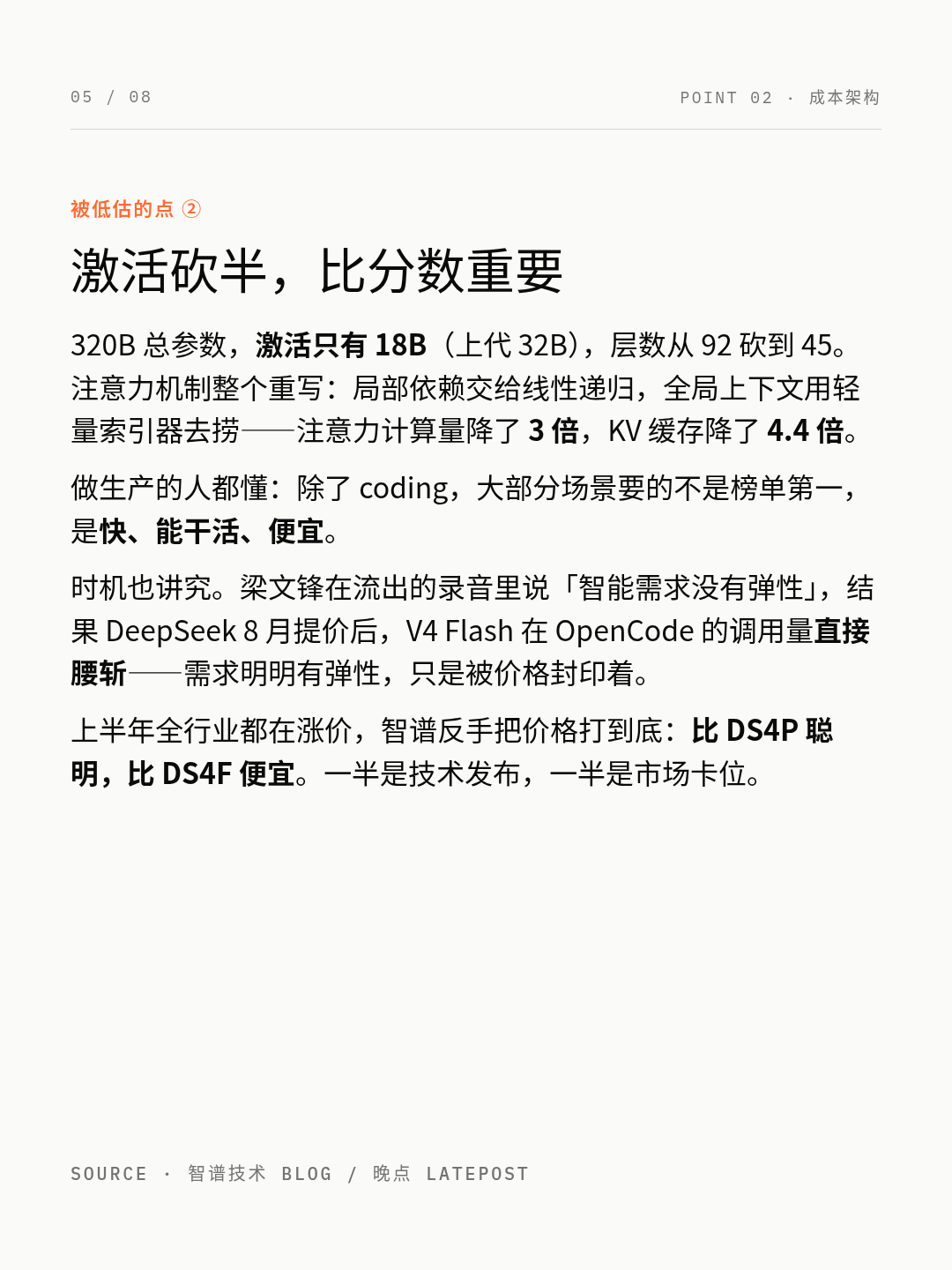 帖子配图 5