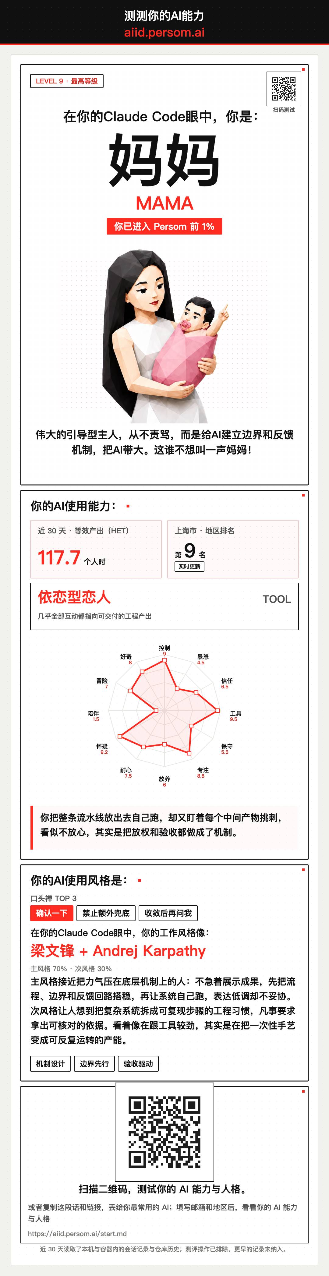 帖子配图 2