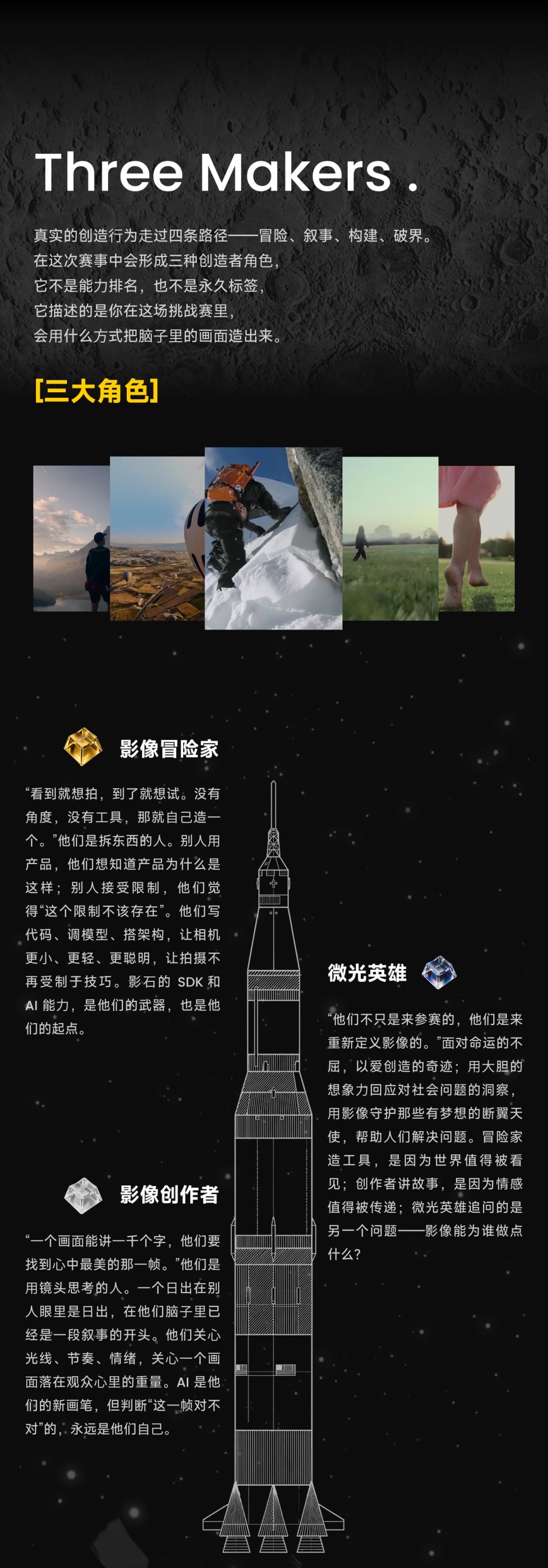 帖子配图 3