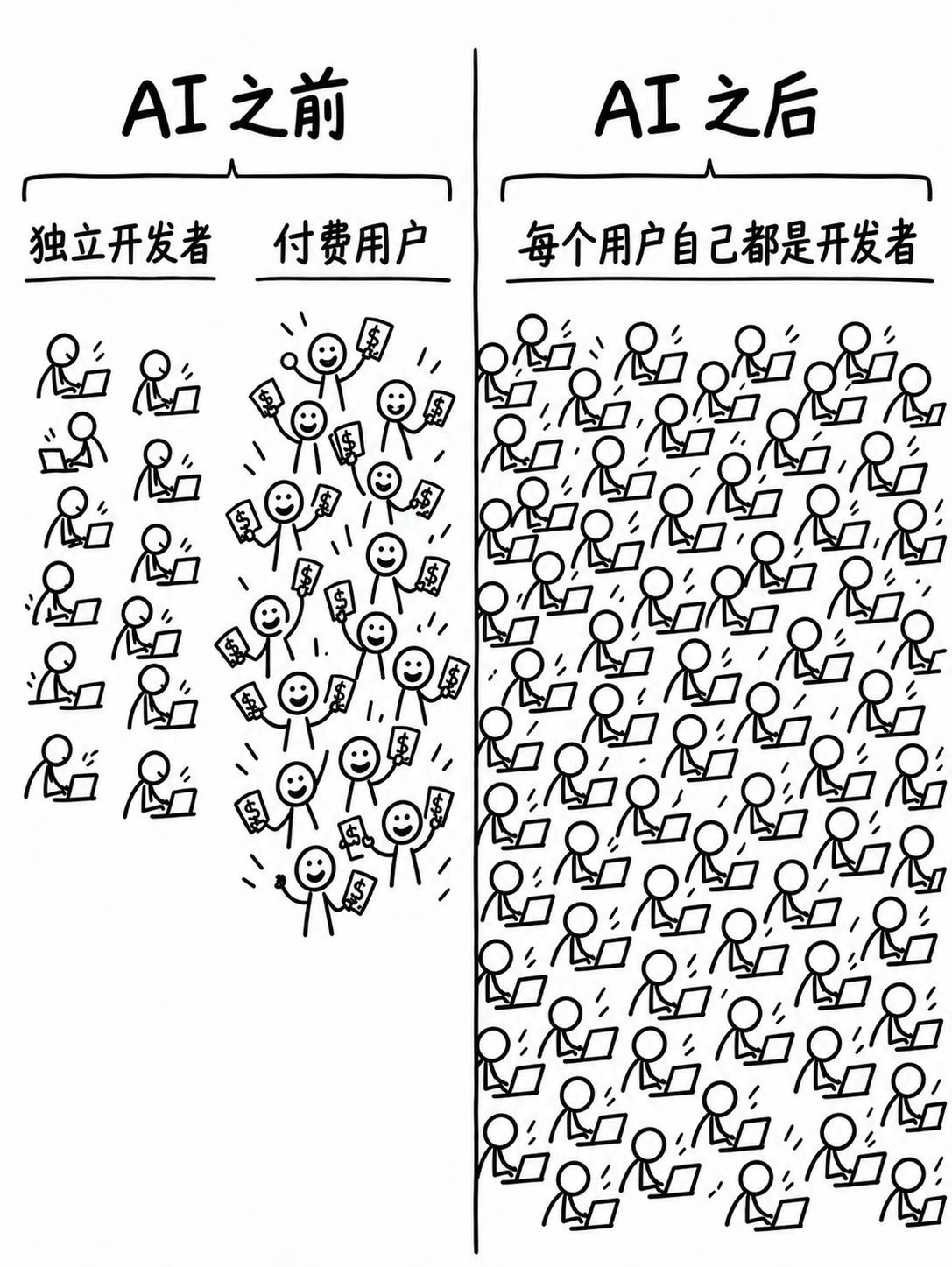 帖子配图 1