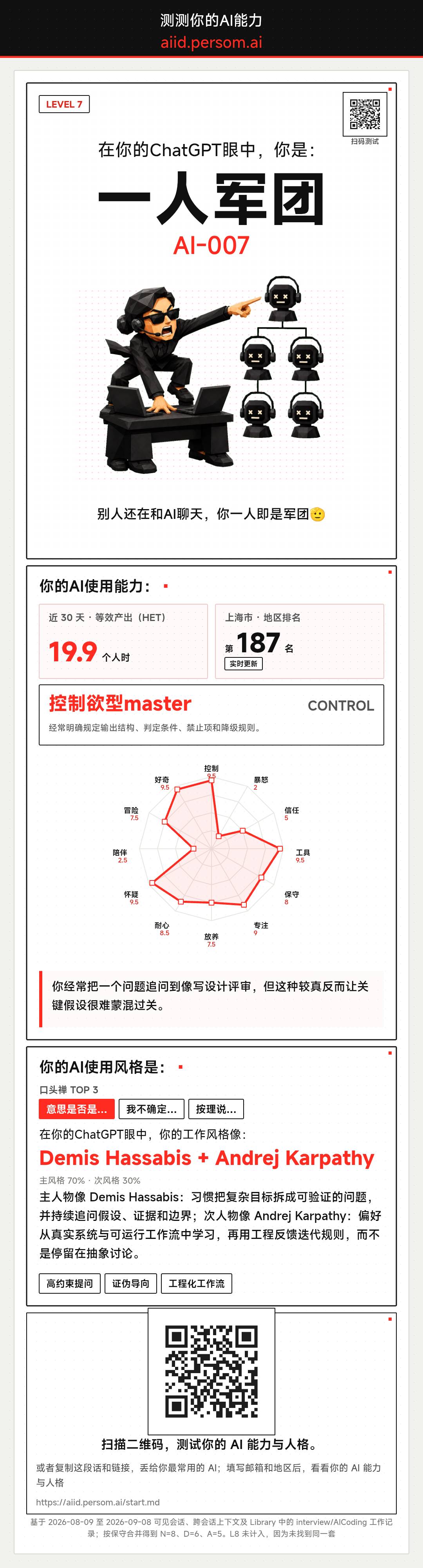 帖子配图 1