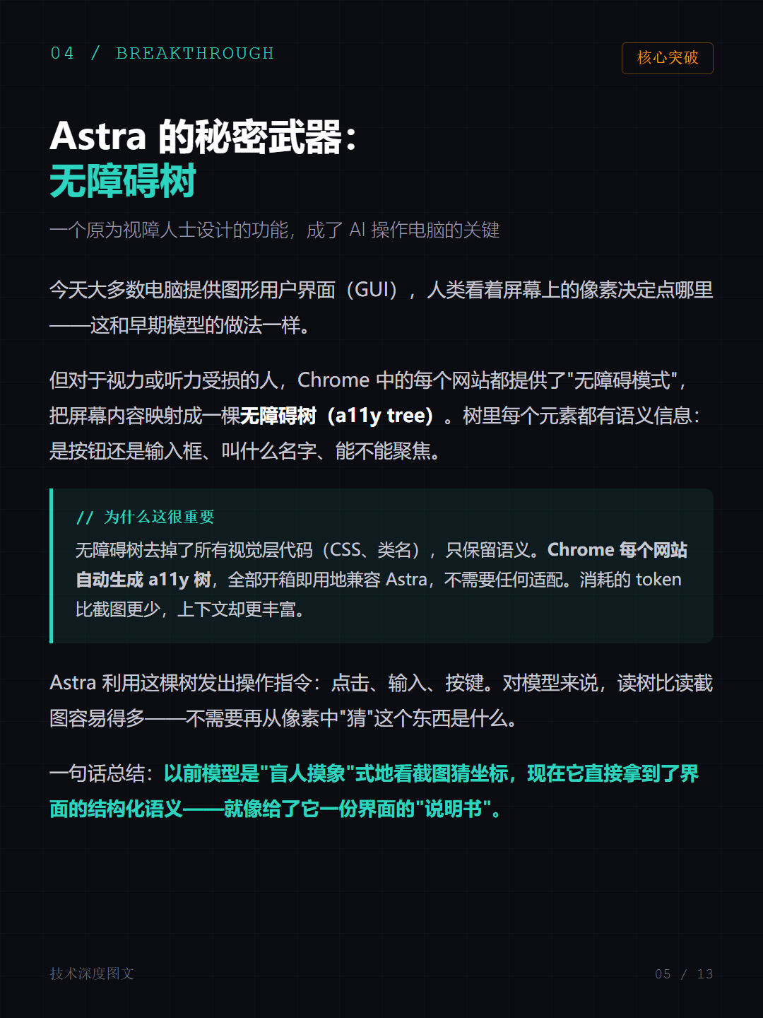 帖子配图 4
