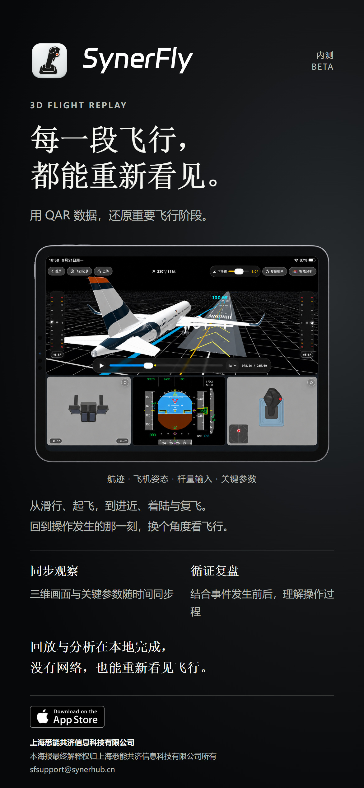 帖子配图 2