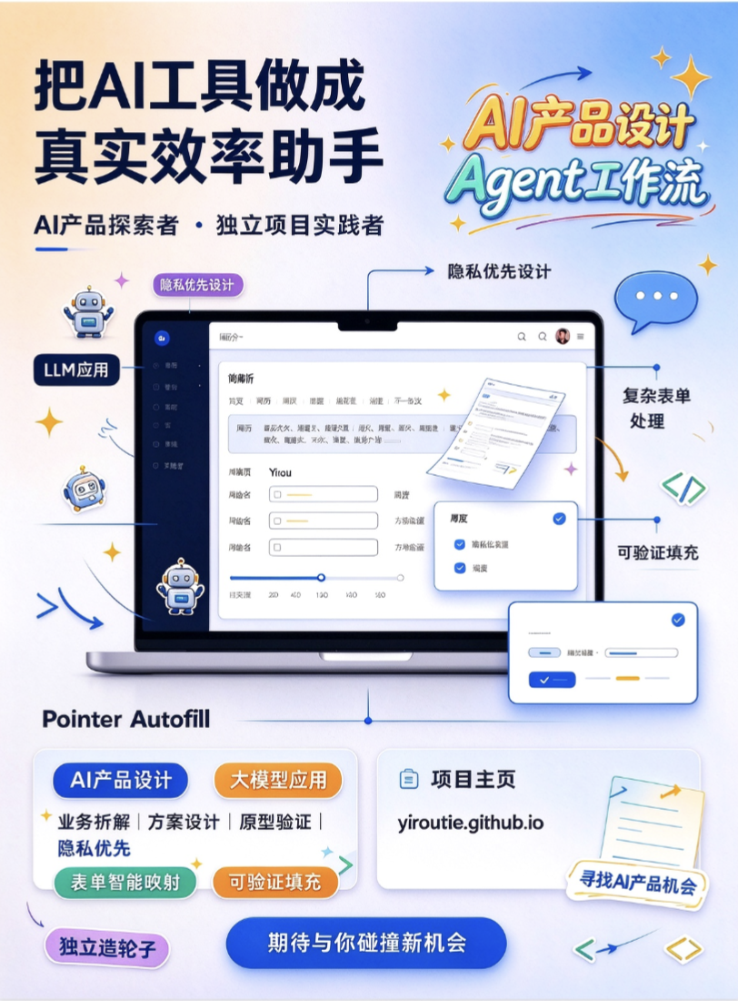 帖子配图 1