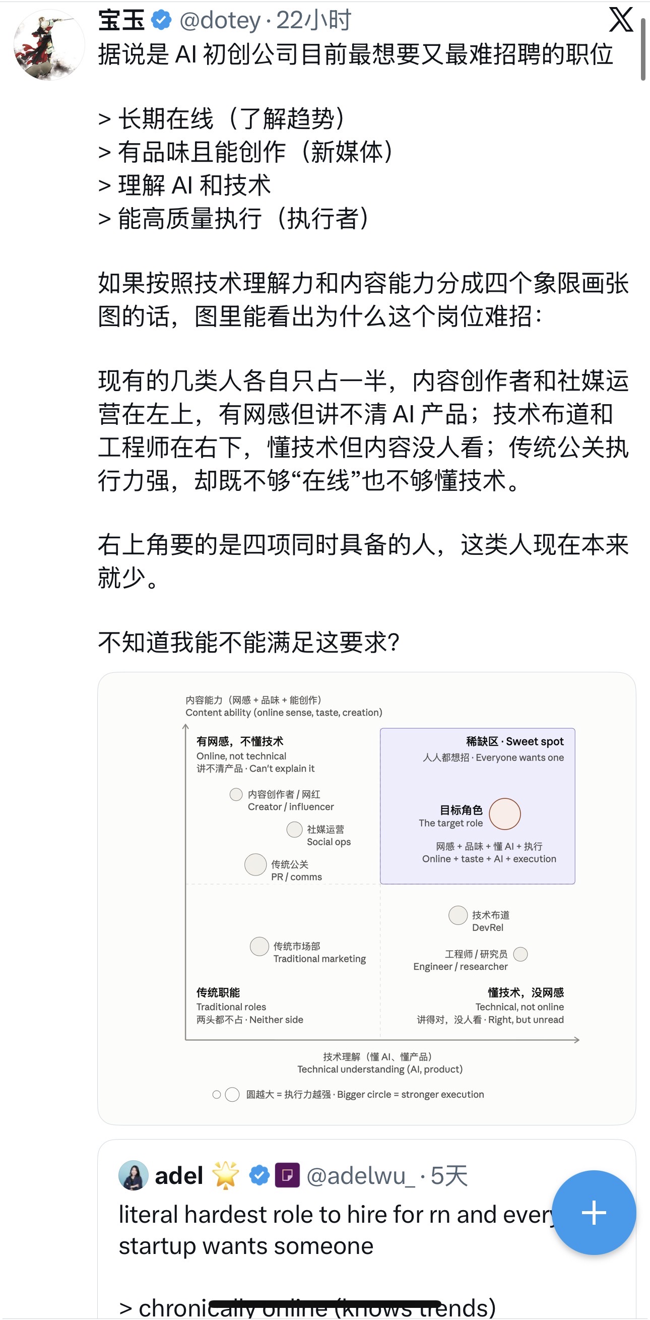 帖子配图 1