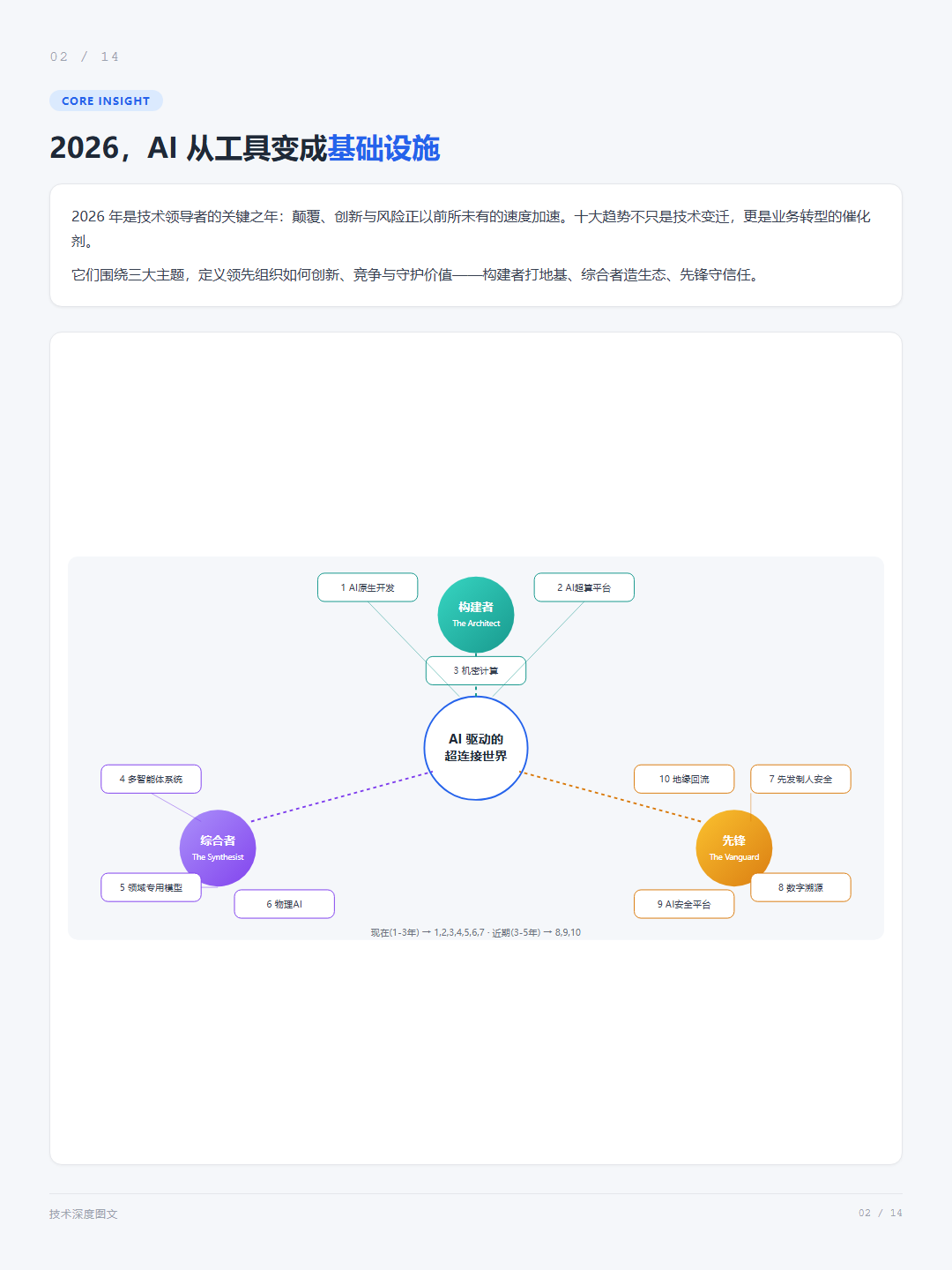 帖子配图 1