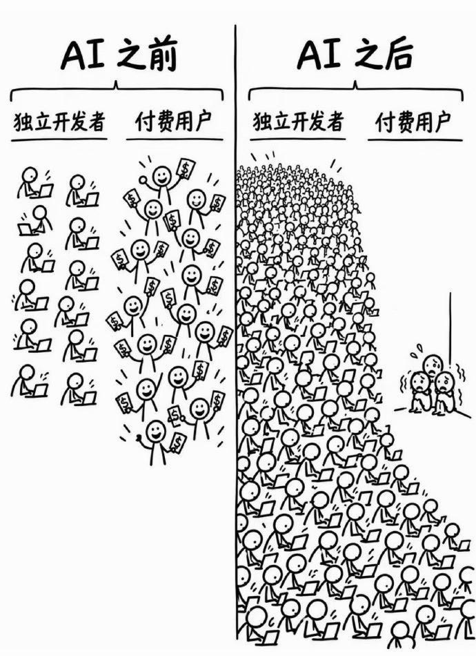 帖子配图 1