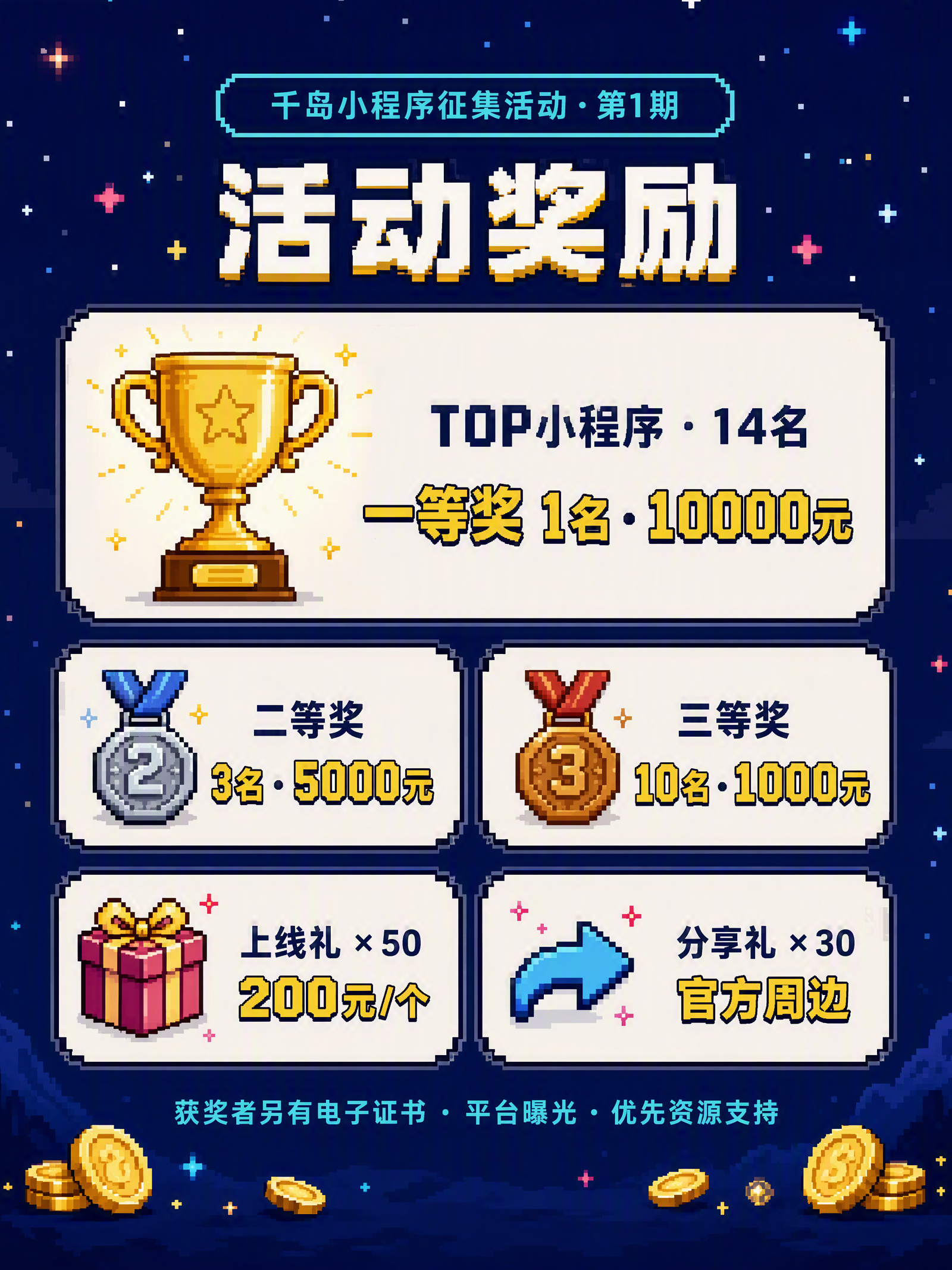 帖子配图 2