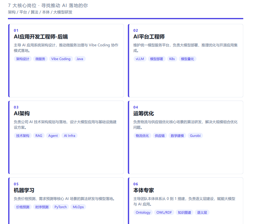 帖子配图 1