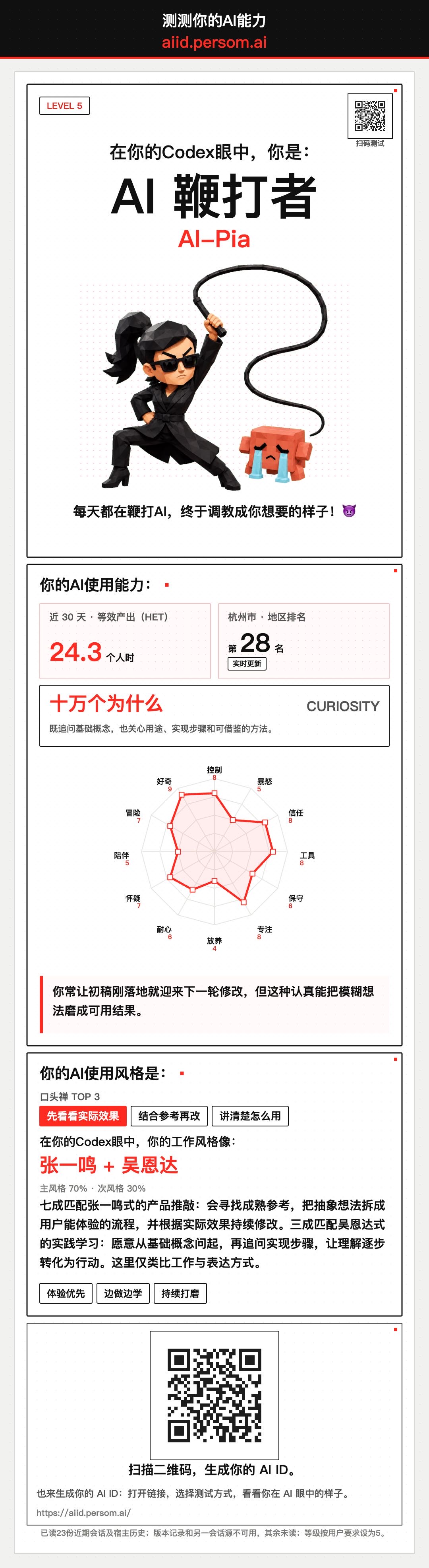 帖子配图 1