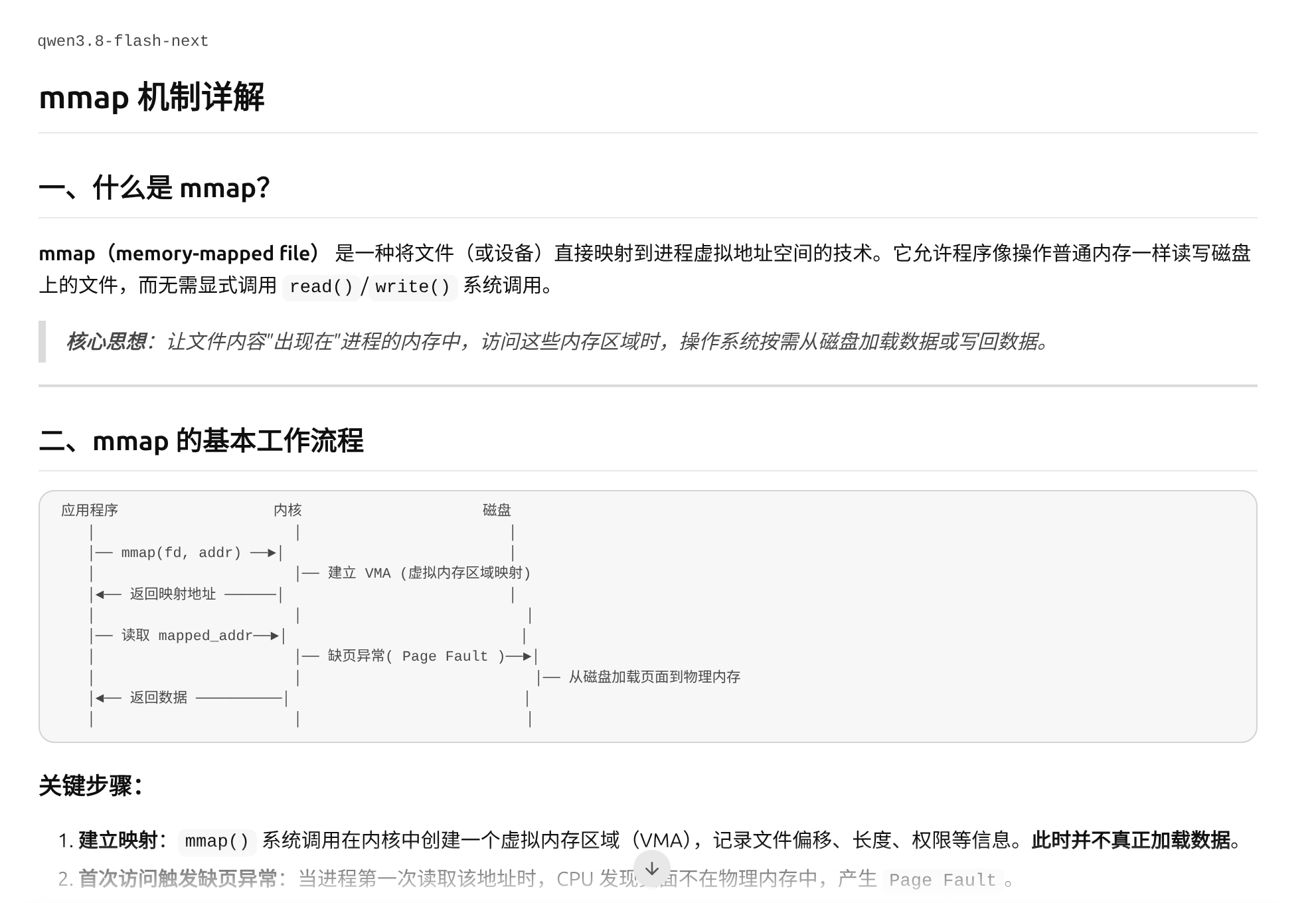 帖子配图 1