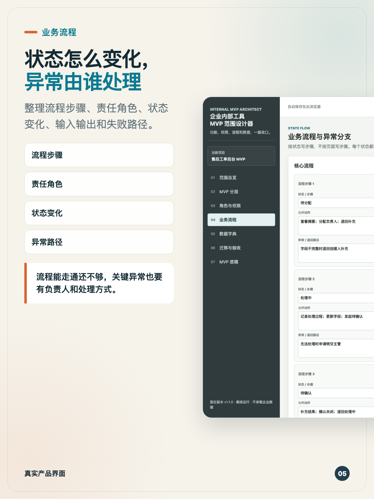 帖子配图 5