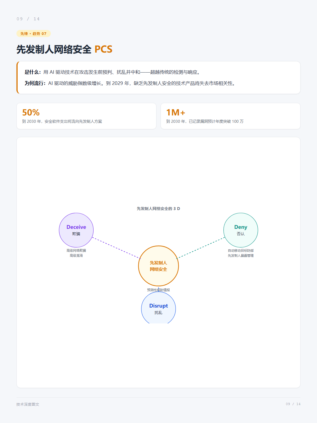 帖子配图 8