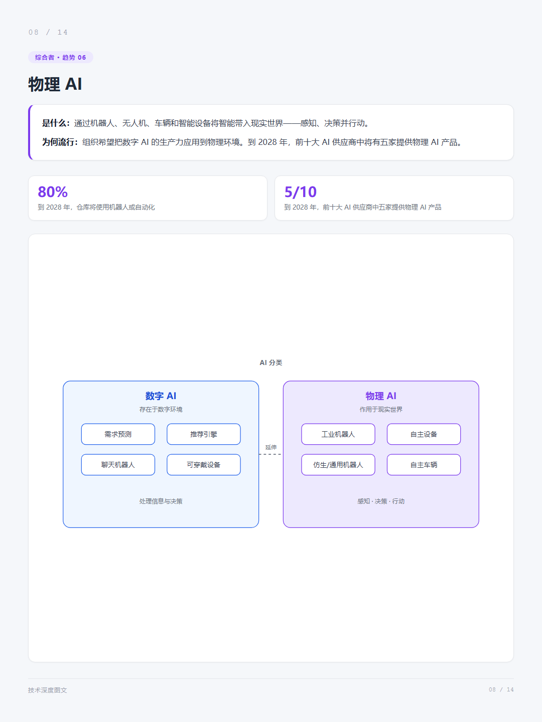 帖子配图 7
