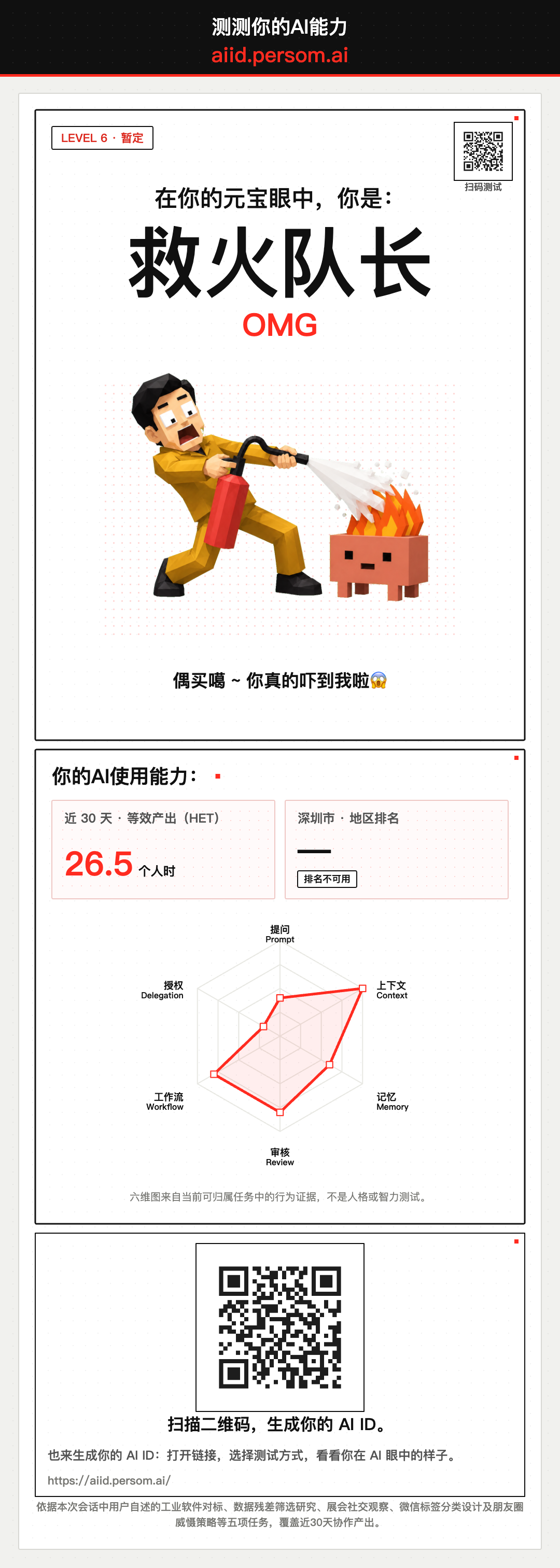 帖子配图 1