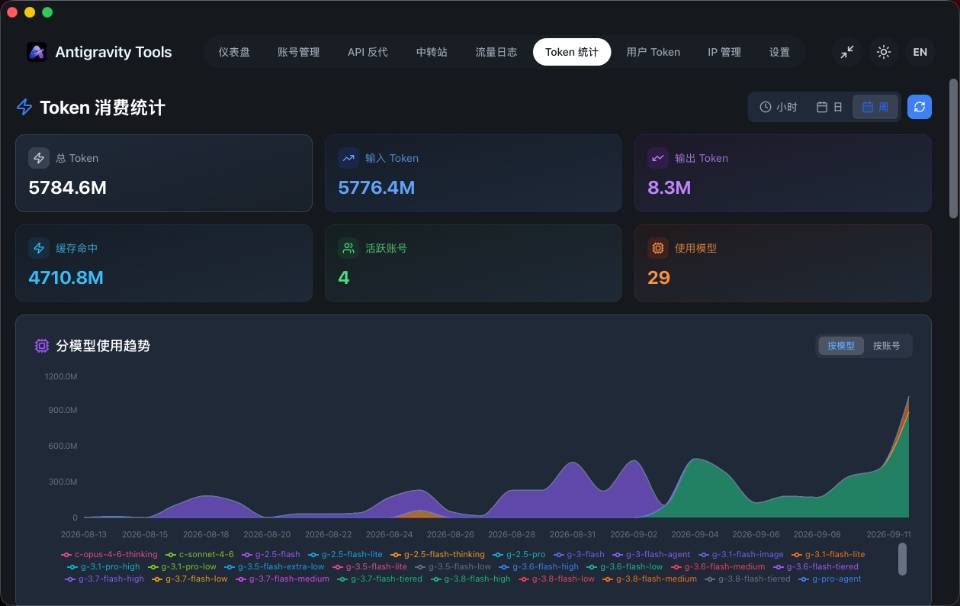 帖子配图 1