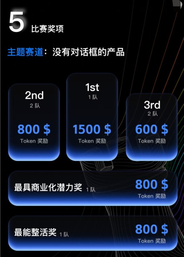 帖子配图 3